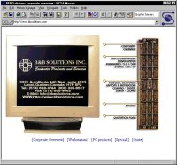 1996 B&B Website